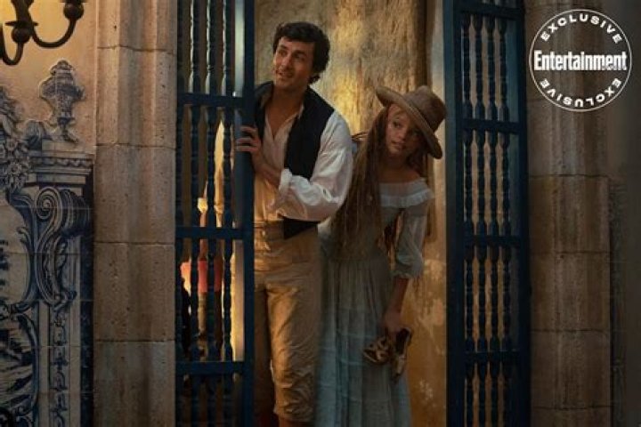 A Deep Dive Into The Cast, Release, And More