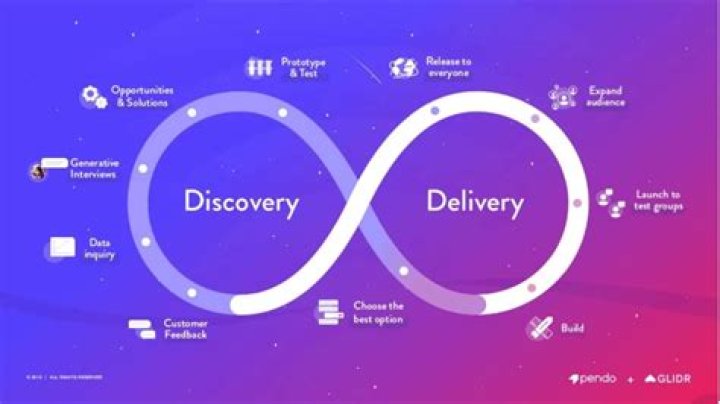A Journey Of Discovery And Pride