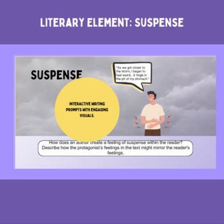 A Literary Journey Of Suspense And Intrigue