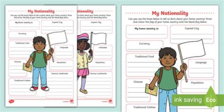 Age, Family, And Nationality Revealed