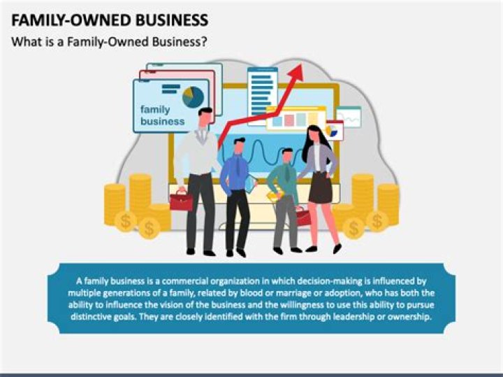 Business, Family, And Untold Wealth