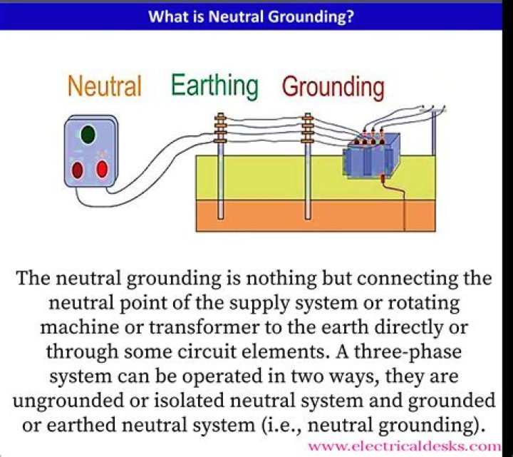 Can a neutral be used for ground?