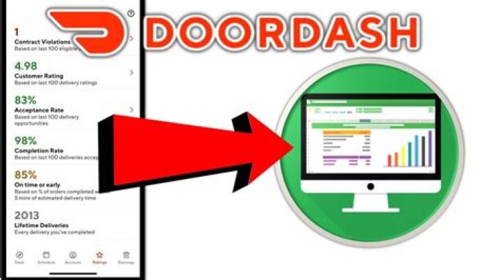 Can my husband DoorDash for me?