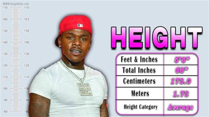 Dababy's Height And Career Trajectory Revealed