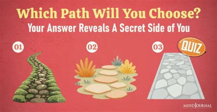Discover The Path To Wise Choices