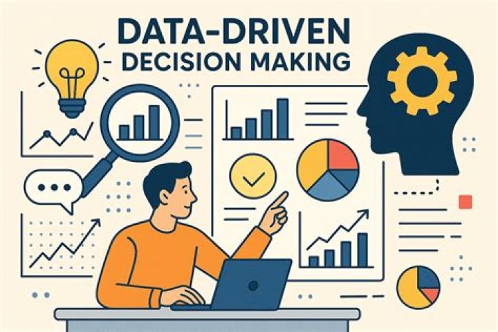 Discoveries And Insights For Informed Decision-Making