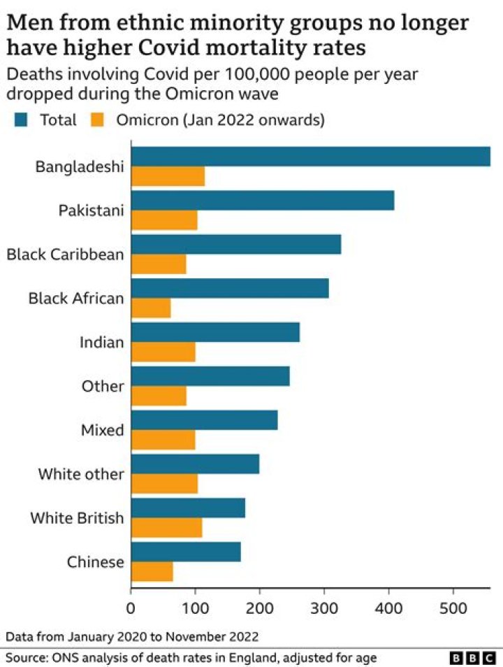 Ethnicity, Wiki Stats, And Age Revealed