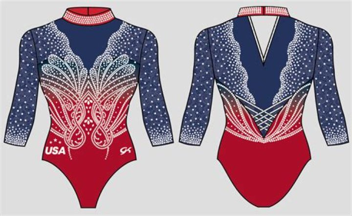 Gymnastics, Social Media, And Beyond