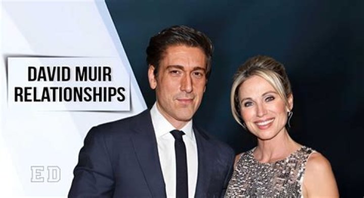 Is David Muir Married? Everything You Need to Know About His Personal Life and Family