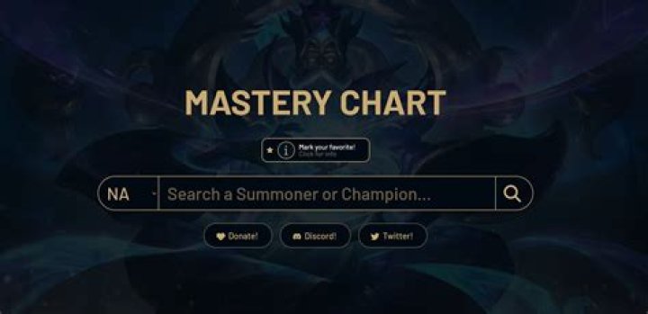 Islie Hirvonen's Path To ESports Mastery