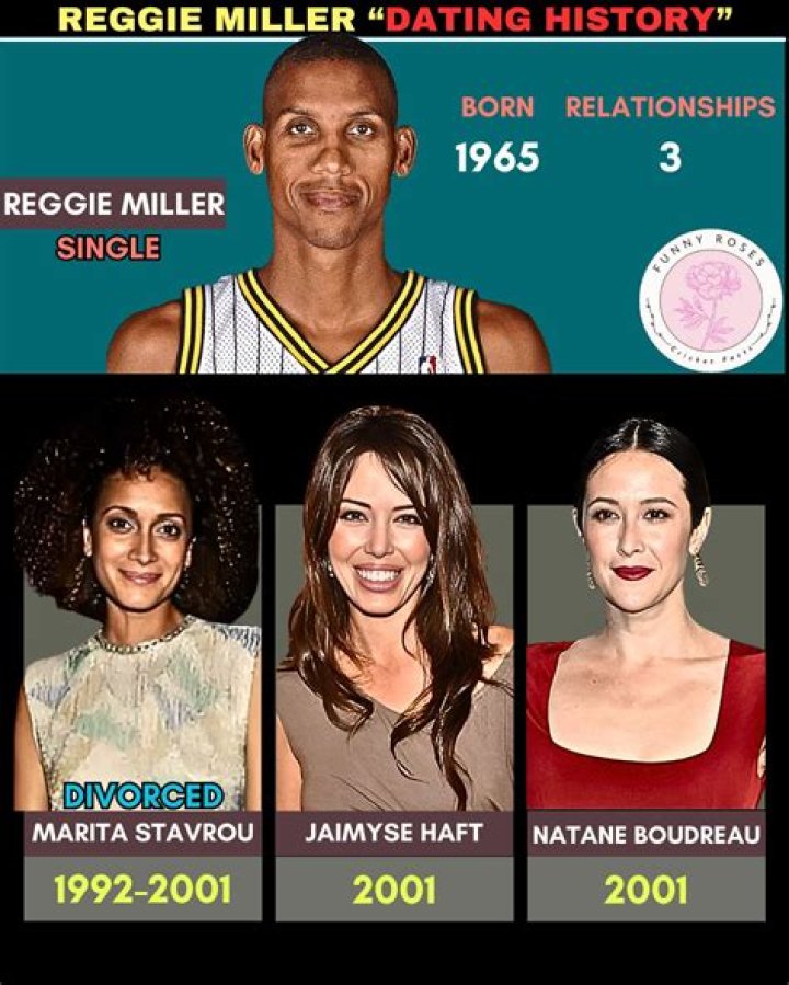 Marita Stavrou: Facts About Reggie Millers wife