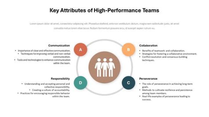 Physique Analysis And Key Attributes