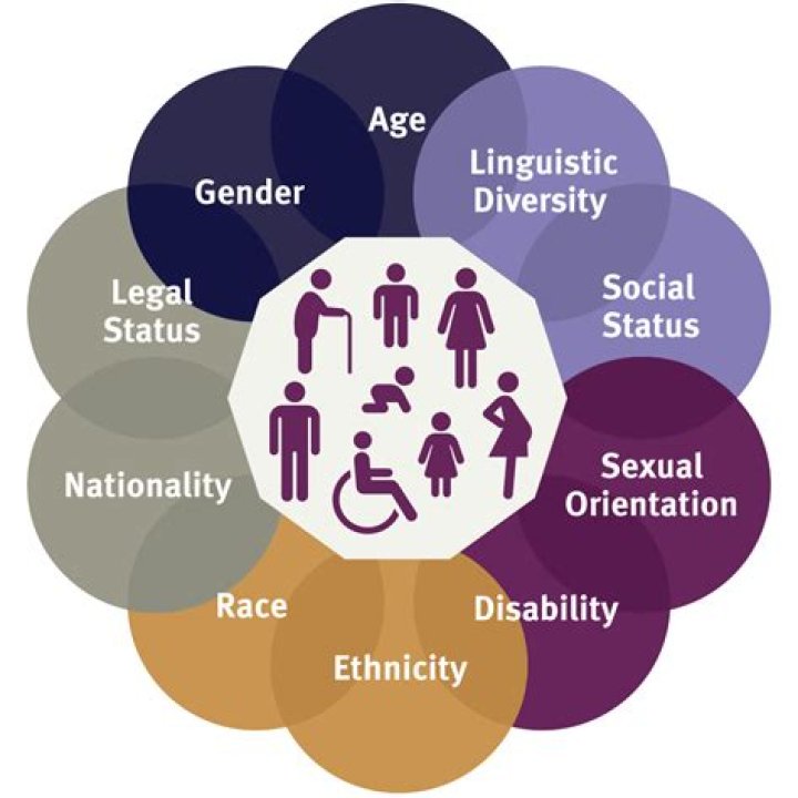 Real Name, Age, And Career Revelations