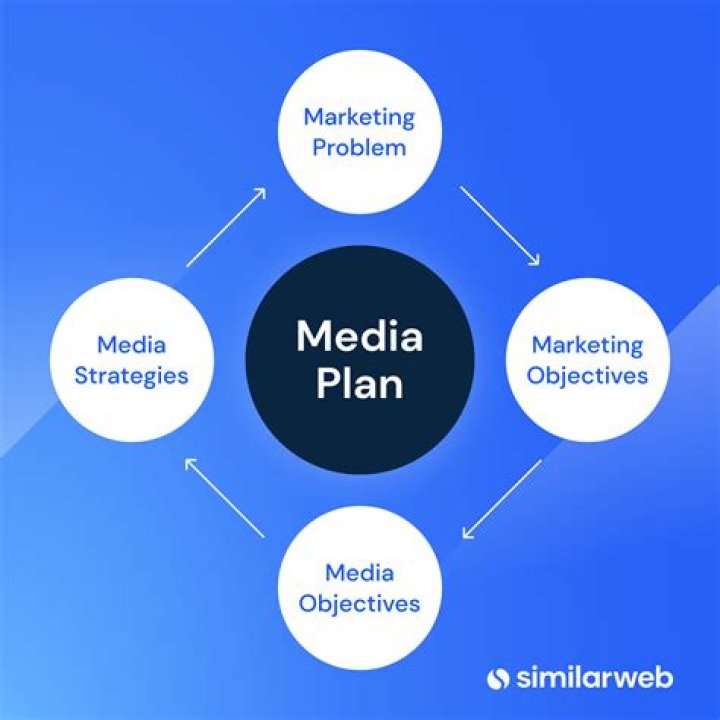 Secrets Of A Media Titan