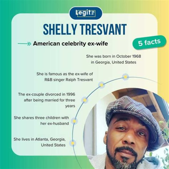 Shelly Tresvant - BlogLab