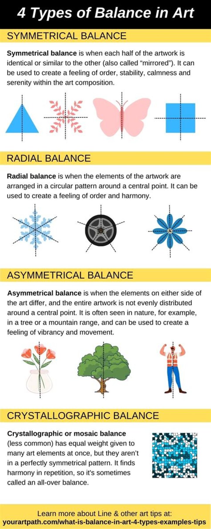 The Ultimate Guide To Balance In Art: Definition, Types, And Examples