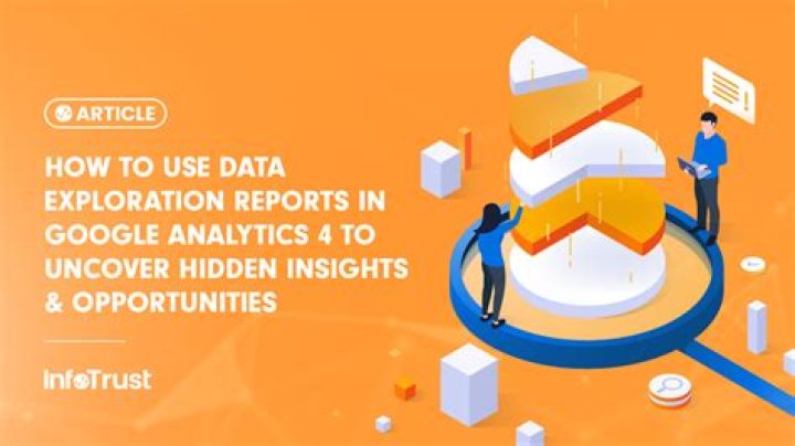 Uncover Hidden Insights And Techniques