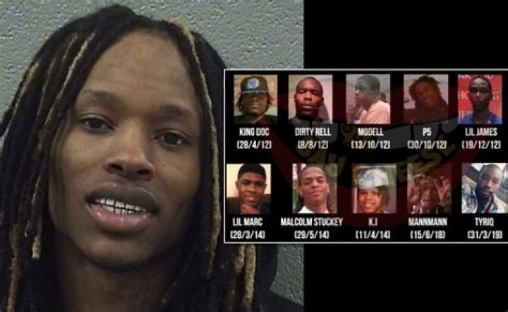 Uncover The Secrets Behind King Von's Autopsy Report