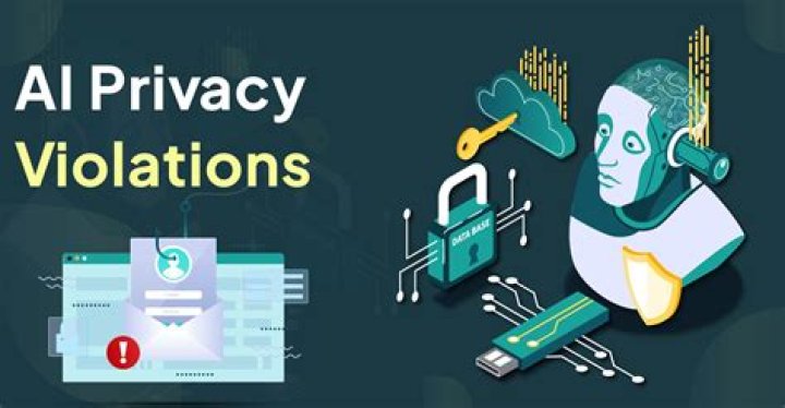 Uncovering The Privacy And Consent Violations
