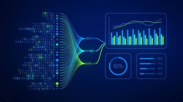 Unleash Discoveries And Insights With Www.akav.net
