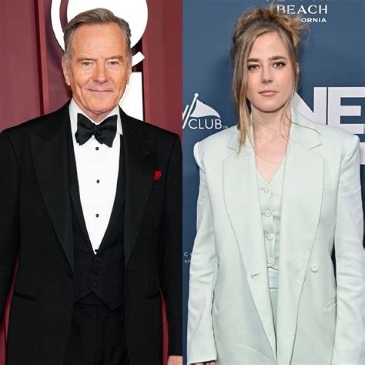 Unraveling The Secrets Of Bryan Cranston's Mesmerizing Blue Eyes