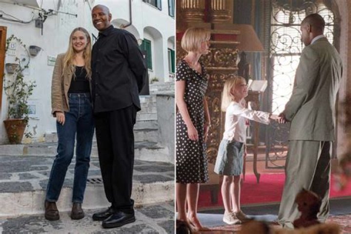 Unveiling Hollywood's Secret Romance: Dakota Fanning's Love Story