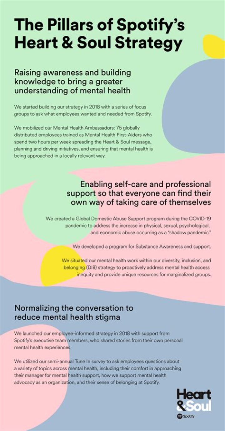 Unveiling The Heart And Soul Behind Rodrigo Olave's Success