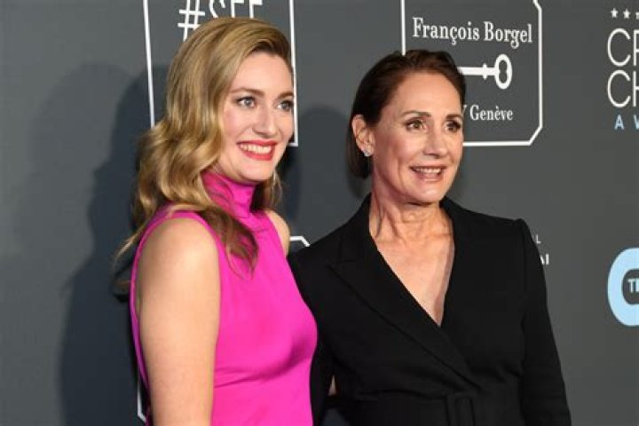 Unveiling The Multifaceted World Of Zoe Perry's Husband: A Journey Of Discovery