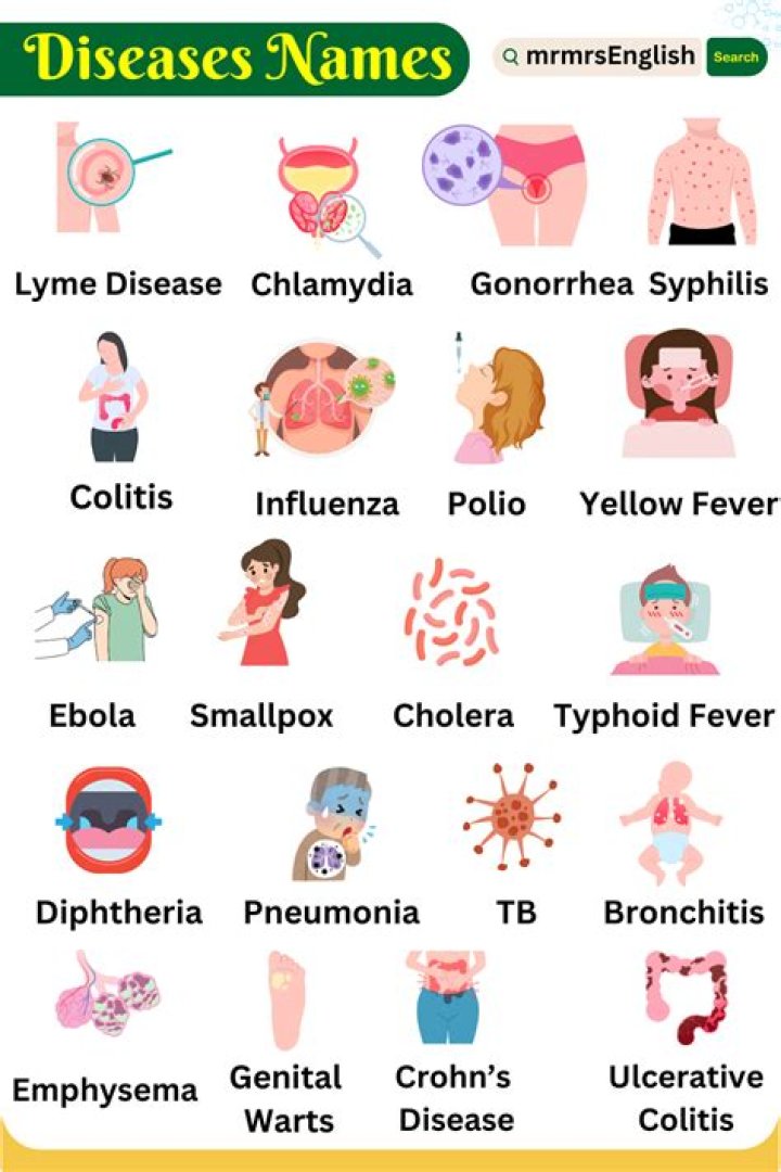 What are some fictional diseases?