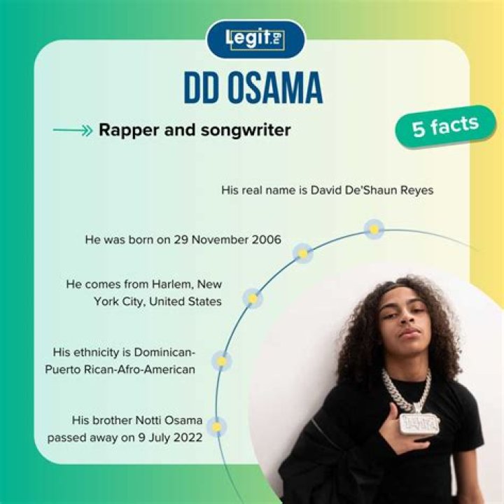What ethnicity is DD Osama? |