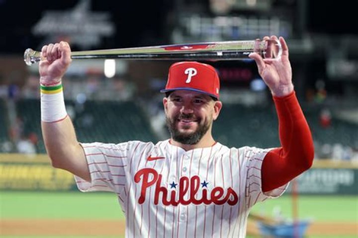 What religion is Kyle Schwarber? Is Kyle Schwarber Jewish or Christian? |