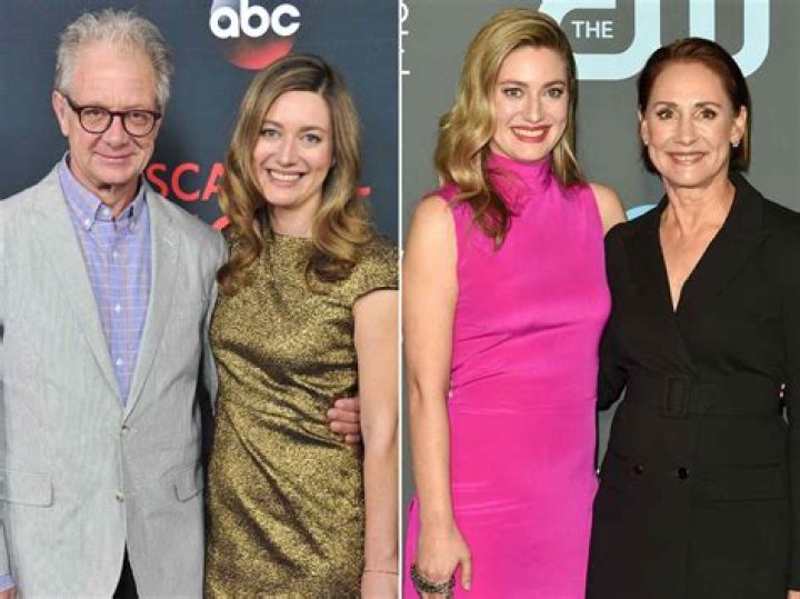 Zoe Perry's Marital Bliss Revealed